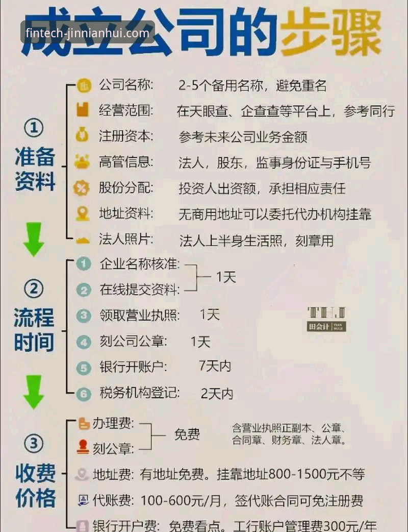 金年会官网注册流程 金年会官网注册流程详解:从入门到精通的操作指南