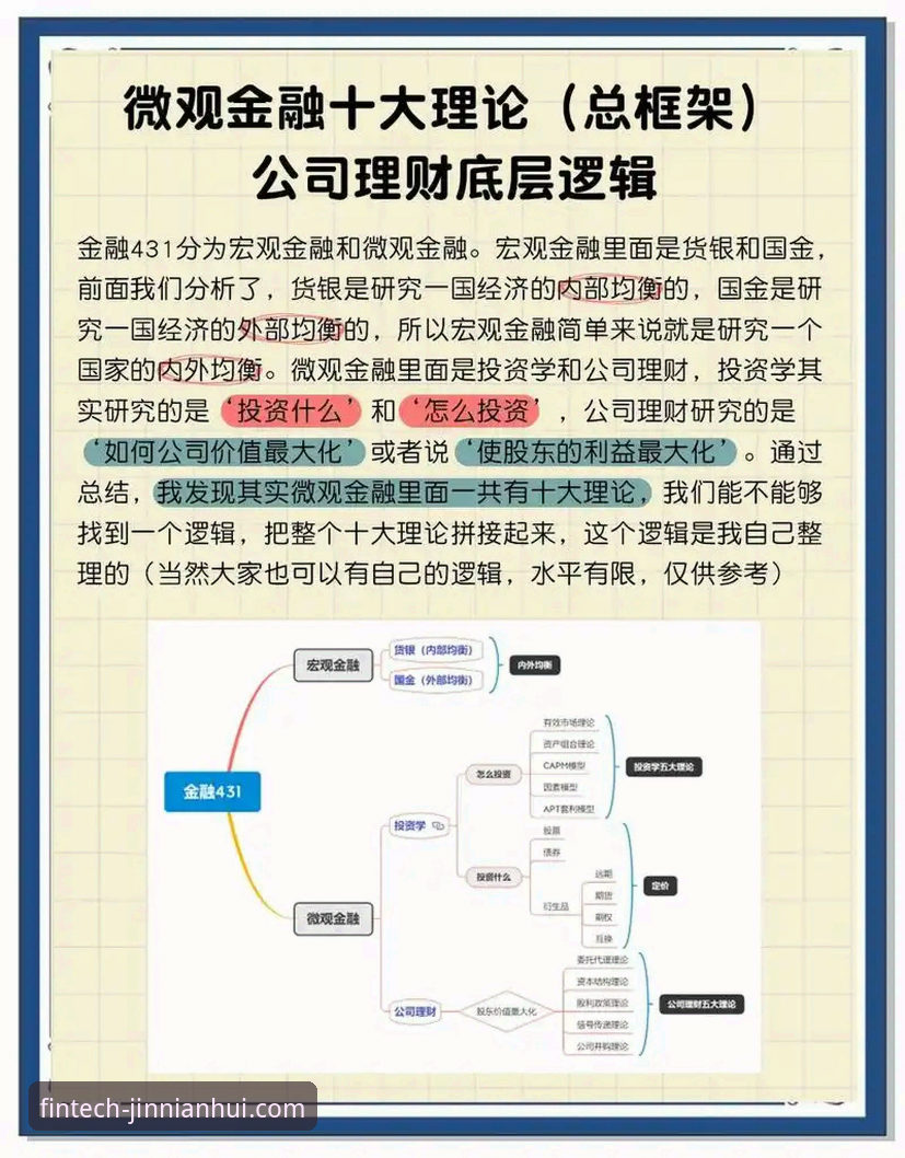 金年会智能投资如何重塑数字财富管理格局？从算法到体验的全面解析