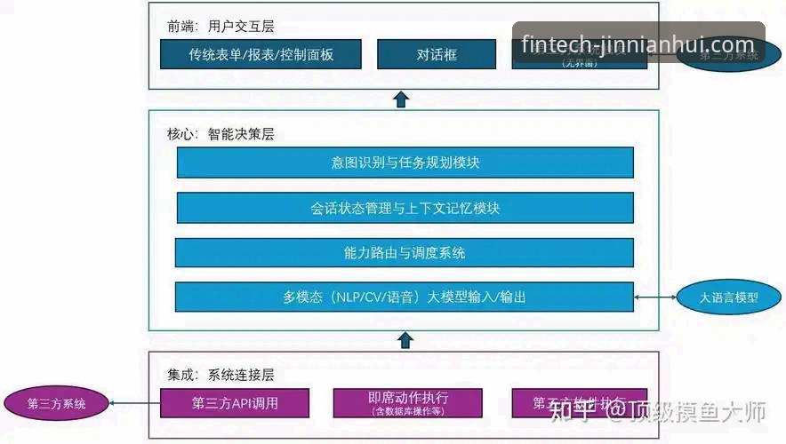 金年会体育iOS客户端深度解析：从技术架构到下载安装全流程