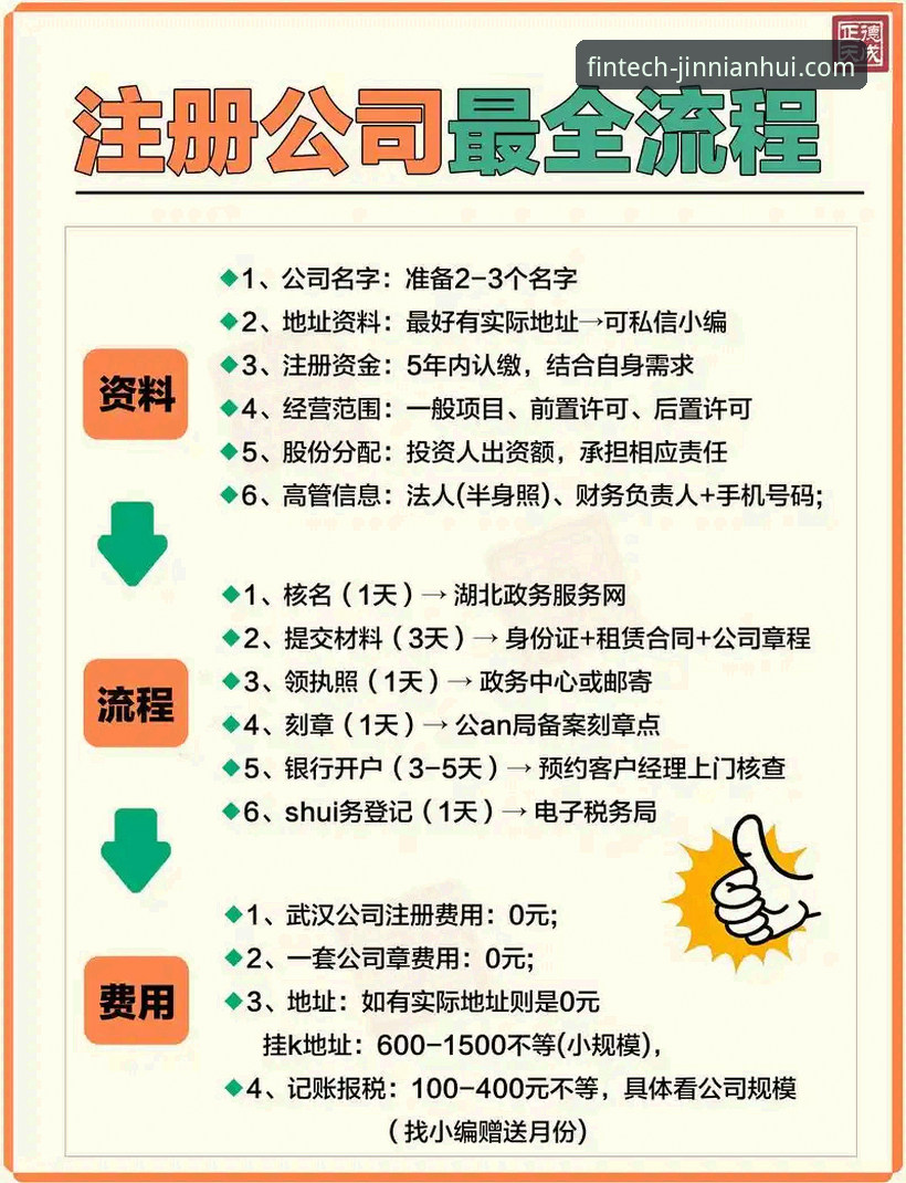 资深用户分享金年会注册全流程实战经验，避开常见误区