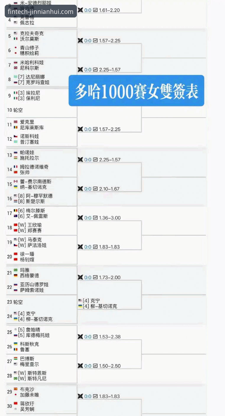 从逆转与反逆转中，掌握赛事分析的实战指南
