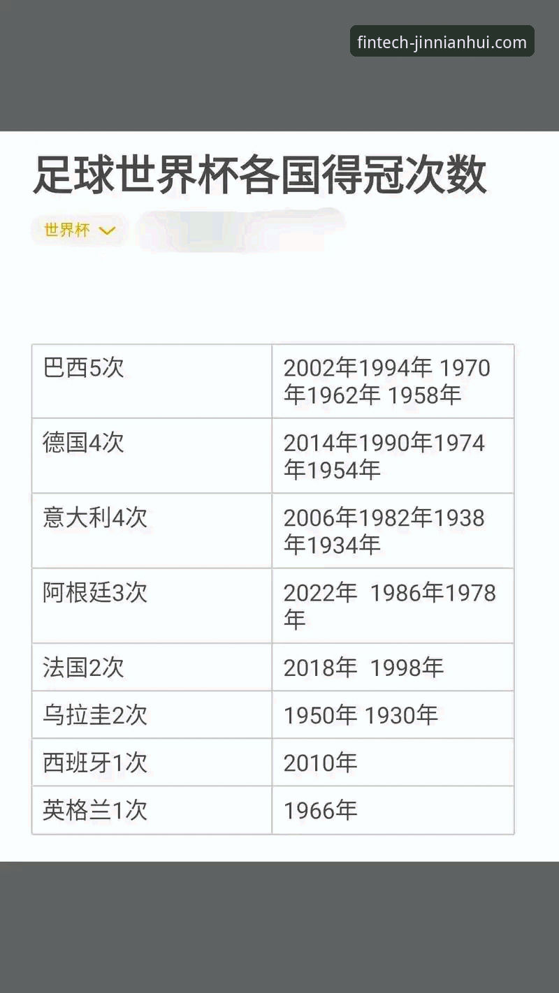 金年会财富管理推荐 揭秘世界杯排名剧变背后的算法逻辑:金年会体育数据模型深度解析